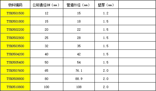 5 A型90度彎頭CS.jpg